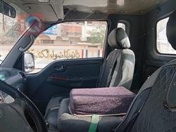 Kia Bongo